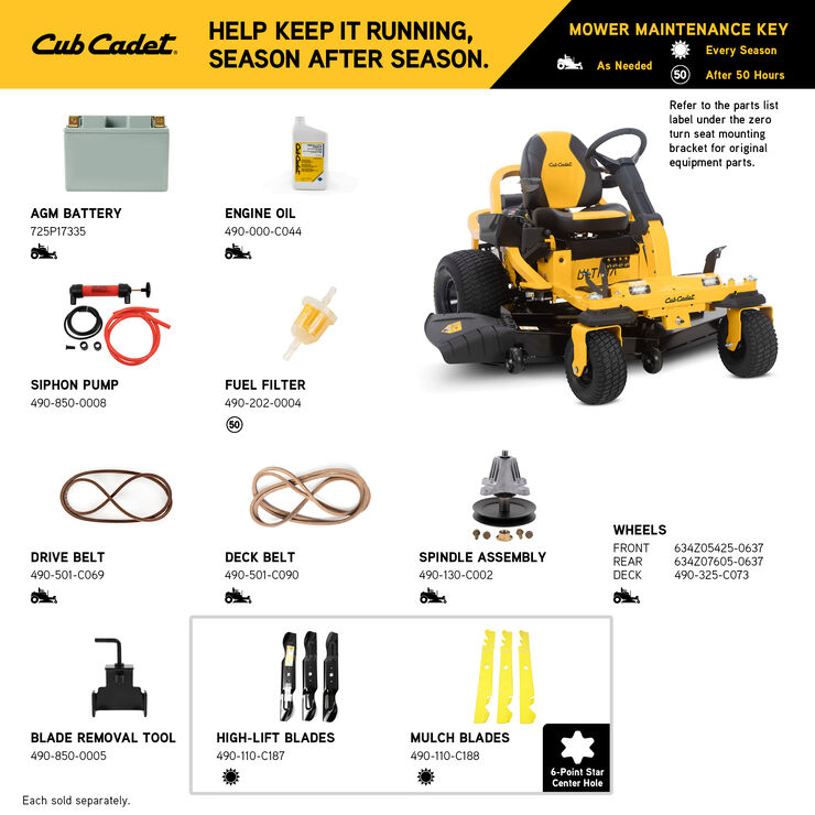 Cub Cadet ZTS2 60 (17BSGGY5A10)